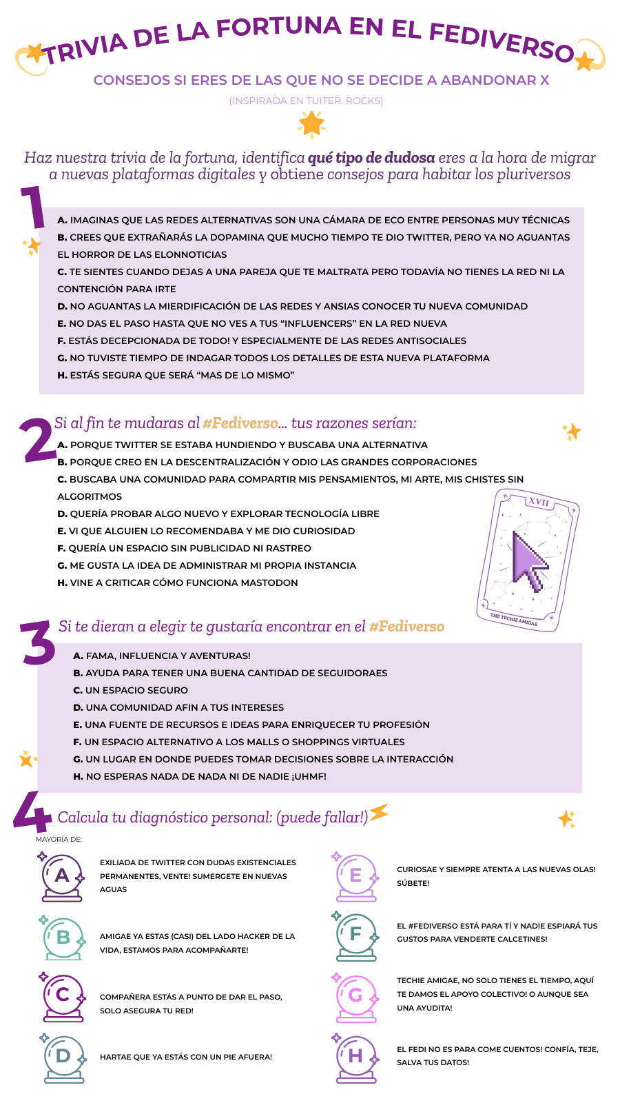 Explora la trivia de la fortuna en el fediverso para identificar qué tipo de dudosa eres a la hora de migrar a nuevos plataformas digitales y obtiene consejos para habitar los pluriversos. Consejos si eres de las qu eno se decide abandonar X. Si al fin te mudaras al Fediverso, ¿cuáles serían tus razones?  ¿Qué te gustaría encontrar en el Fediverso? Calcula tu diagnóstico personal. 